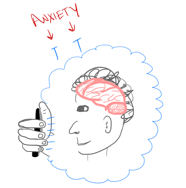 Combating Anxiety & Overstimulation